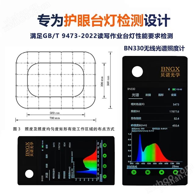 BN340智能彩色照度計(jì)