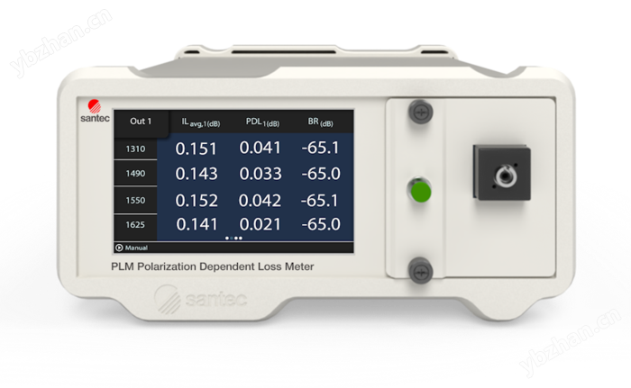 SANTEC圣德科偏振相關損耗測試儀PLM-100/偏振消光比測試儀PEM-340/偏振消光比測試儀PEM-400