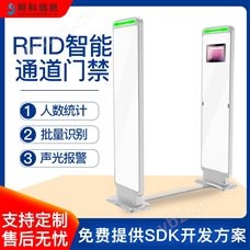 CK-T6RFID智能通道門圖書館立式防盜門禁系統