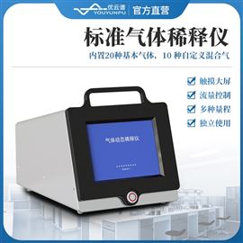 标准气体稀释仪