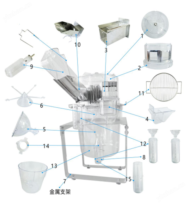代谢笼  小鼠代谢笼  大鼠代谢笼