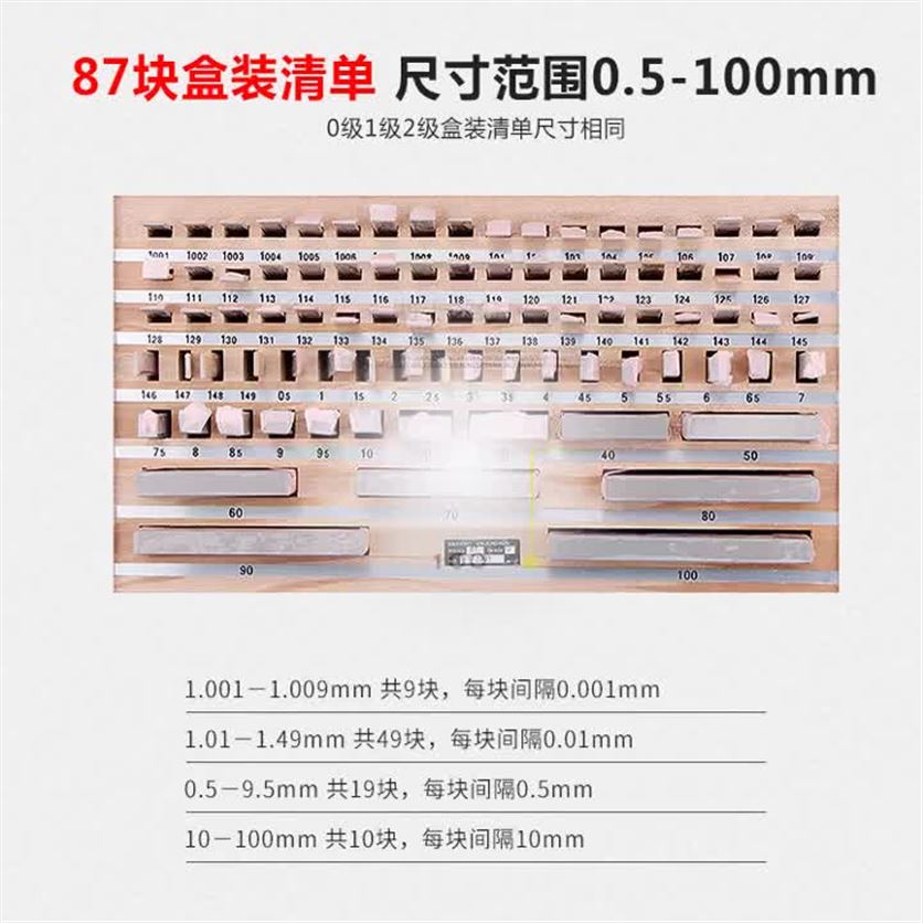 ���顰�ȡ��롰���������𼰹�ϵ����