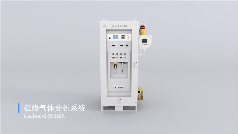 鐵冶金過程氣體監測方案：鐵前篇-燒結工藝