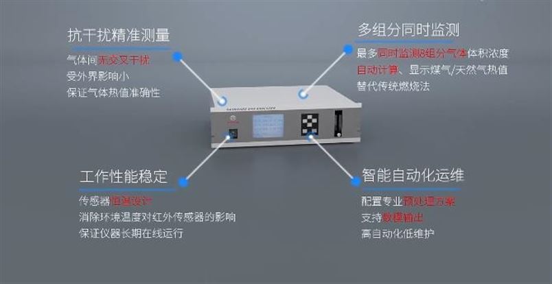 四方儀器-在線煤氣分析儀，一機掌控煤氣成分與熱值