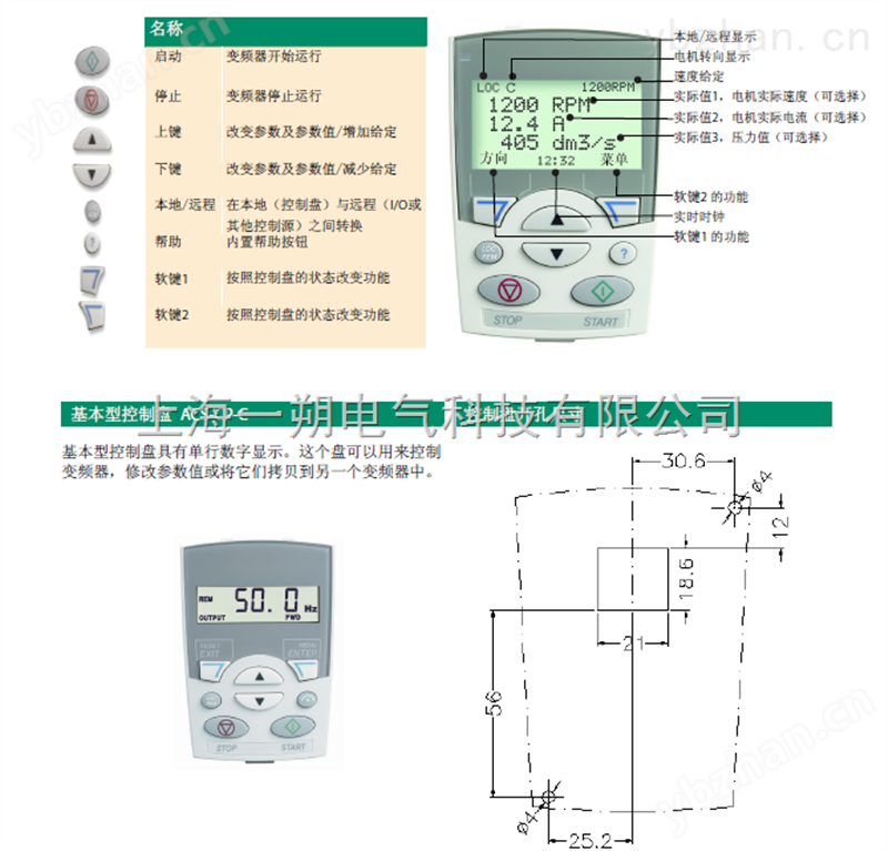 ACS-CP-D 開孔大小尺寸