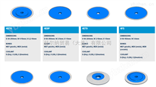 优势供应Dr Muller砂轮-德国赫尔纳（大连）公司
