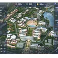 宜宾广安自贡能源管理系统