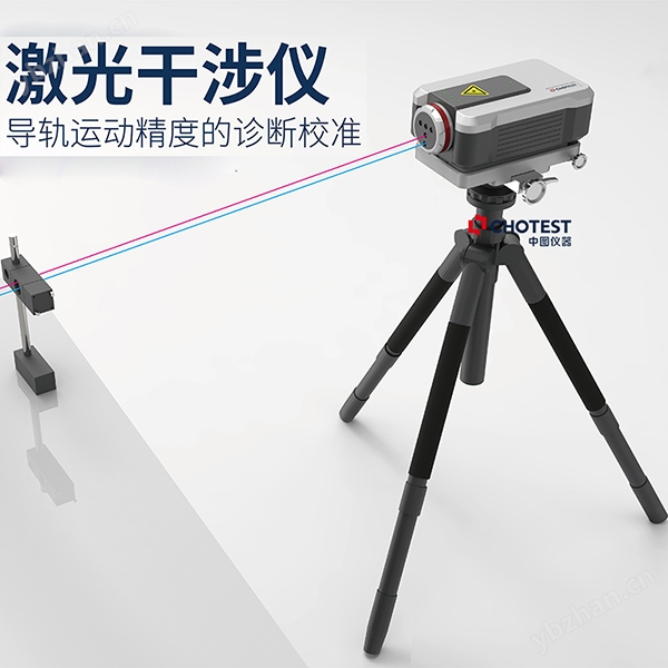 高分辨力激光干涉仪