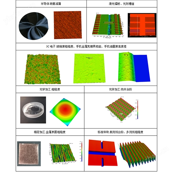 3D白光干涉表面形貌仪