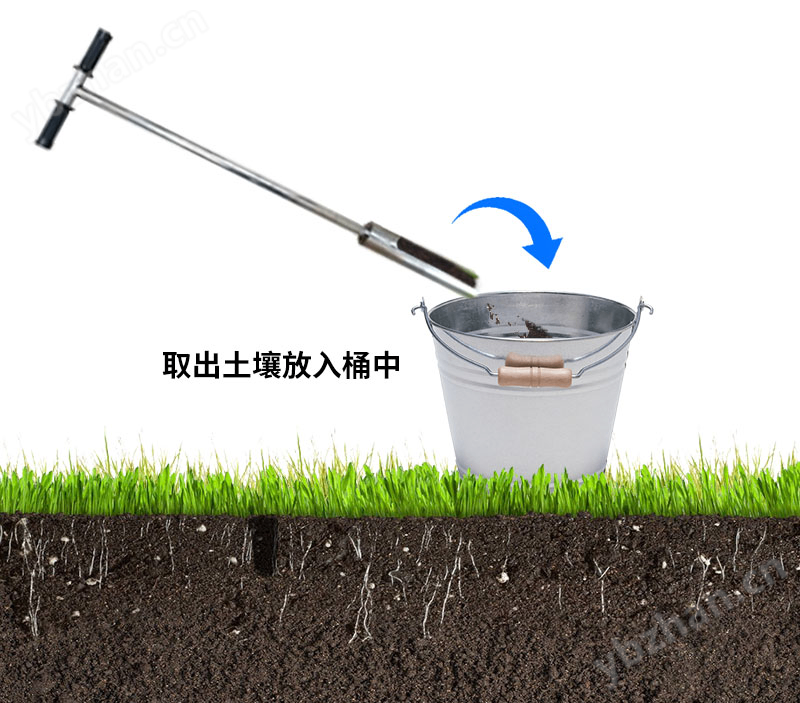 三层管式土壤墒情监测仪