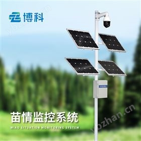农作物苗情监测