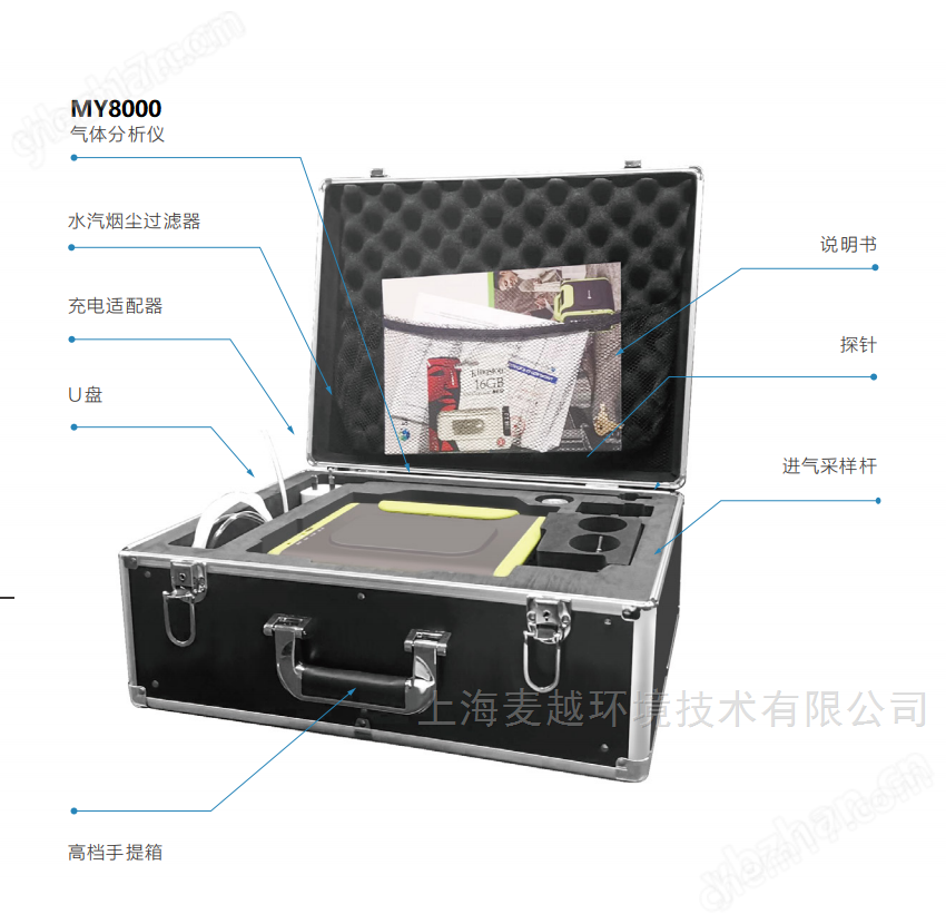 手提便攜式氫氣H?檢測儀 電化學(xué)傳感器