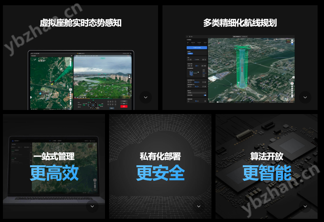 大疆司空 2：一站式無人機任務管理云平臺
