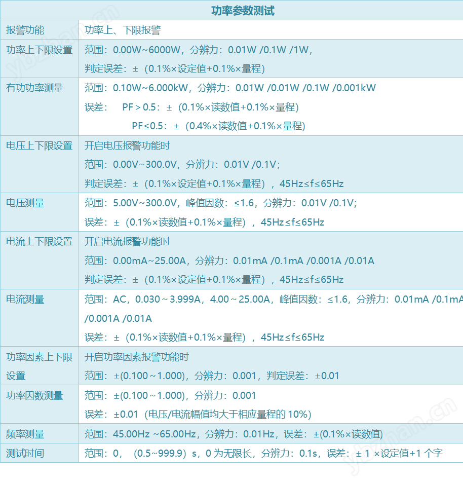 功率.png