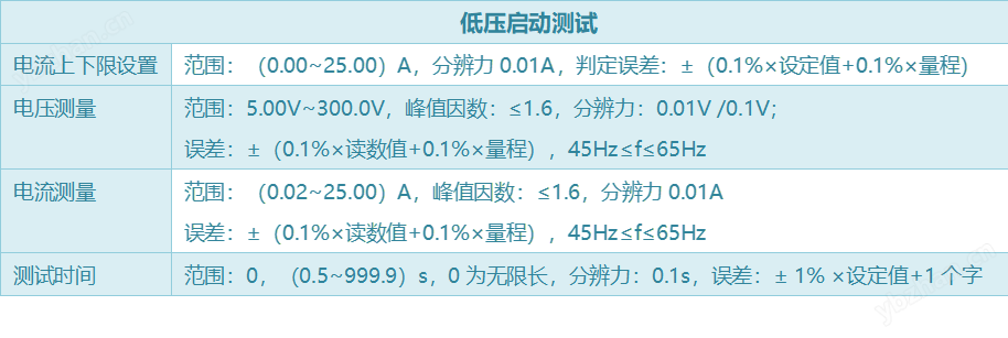 低壓?jiǎn)?dòng).png