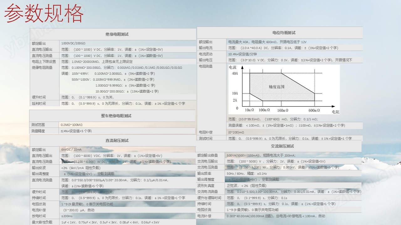 幻燈片10.JPG