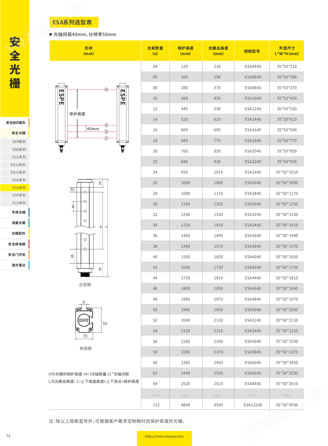 ESA系列沖床專用光柵-_06.png