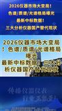 2026仪器市场大变局！色谱/质谱/光谱格局曝光 最新中标数据！三大分析仪器国产替代现状