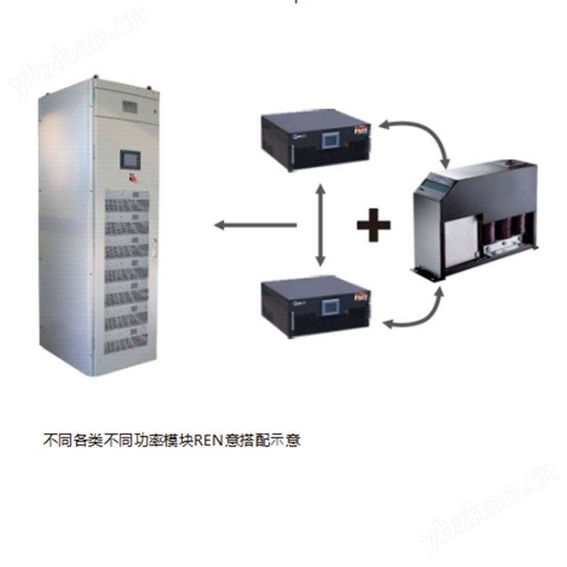 SVG低压静止无功发生装置库号：M411053
