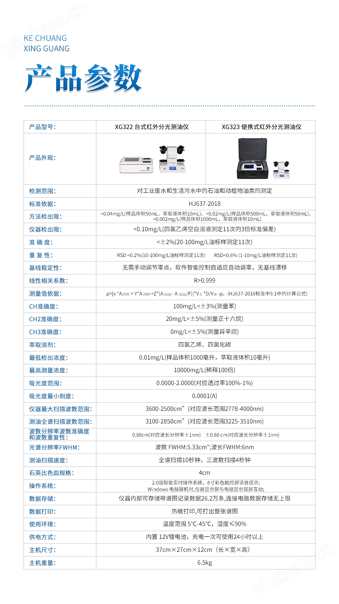 便携式红外分光测油仪