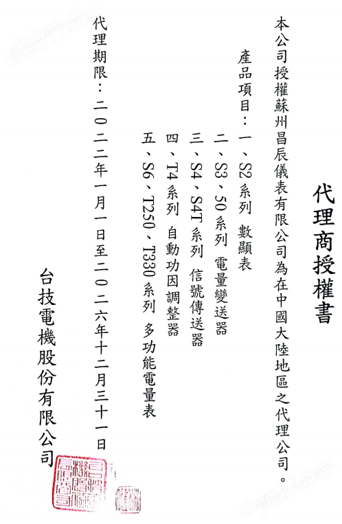 S2-500R转速表(五位数)