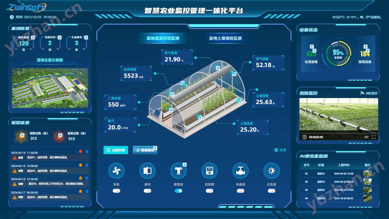智慧农业监测系统方案