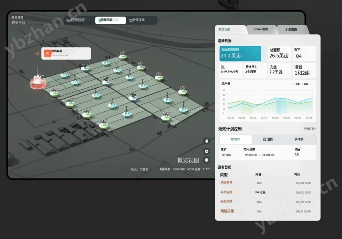 智慧农业监测系统方案