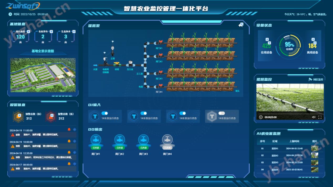 智慧农业监测系统方案
