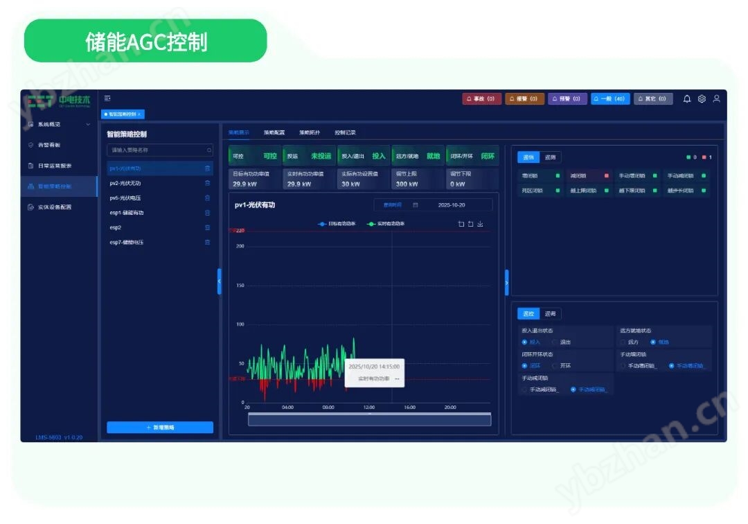 undefined 智慧儲能EMS一體機