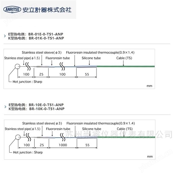 日本安立低溫用溫度傳感器BR-01E-1-TS1-ANP