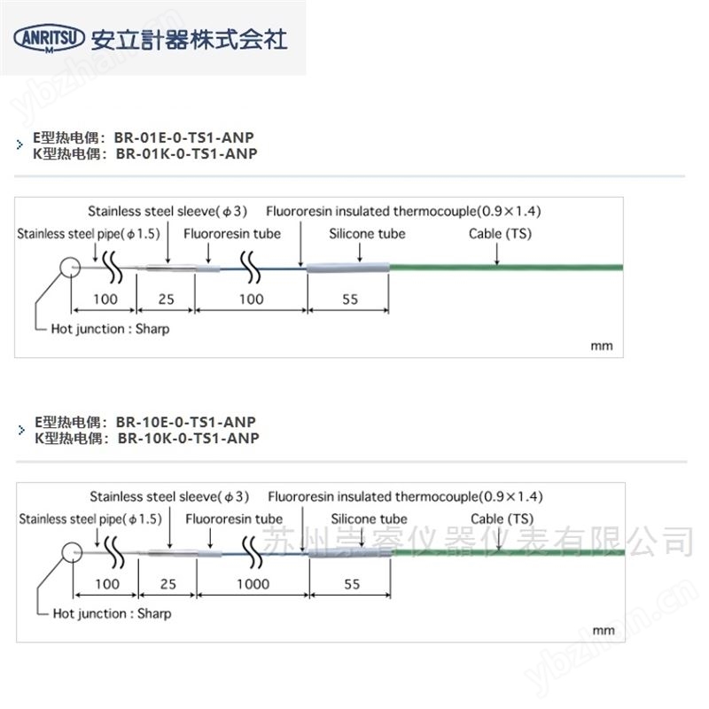 日本安立低溫用溫度傳感器BR-01E-1-TS1-ANP