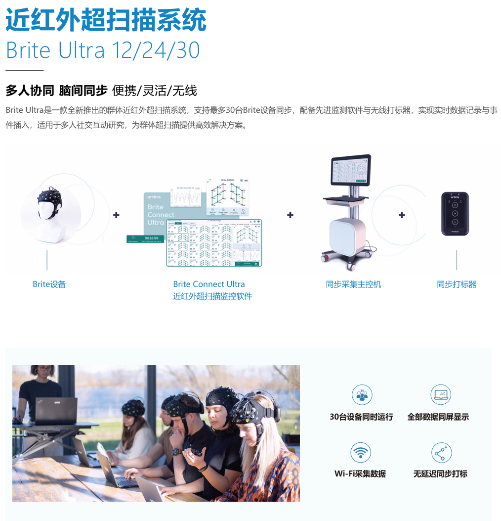 當音樂遇腦科學：fNIRS 探交響樂團演奏時音樂誘發的腦活動