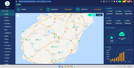 環境防護+智能預警：安科瑞監控系統筑牢養殖場光伏安全防線