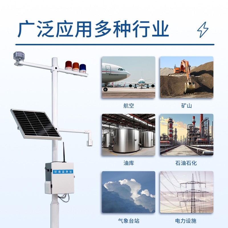 景區(qū)雷電預(yù)警系統(tǒng)：快速感知雷電，提前發(fā)出警報，守護(hù)景區(qū)安全。