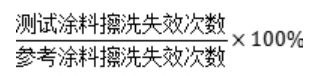 耐擦洗试验仪 耐洗刷测试仪 湿附着力耐擦洗试验仪 建筑涂料耐洗刷测试仪