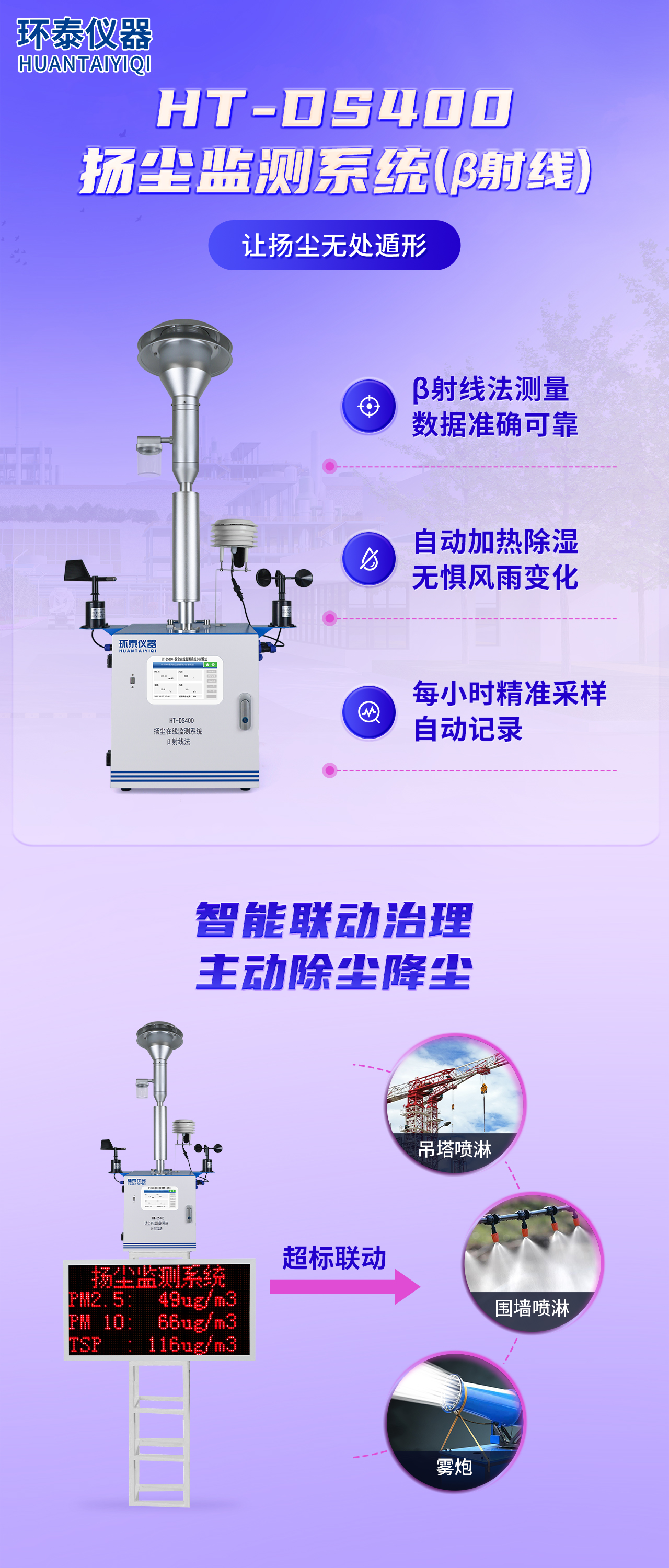 嚴(yán)查碼頭揚(yáng)塵！浙江兩公司因忽視揚(yáng)塵治理雙雙被罰