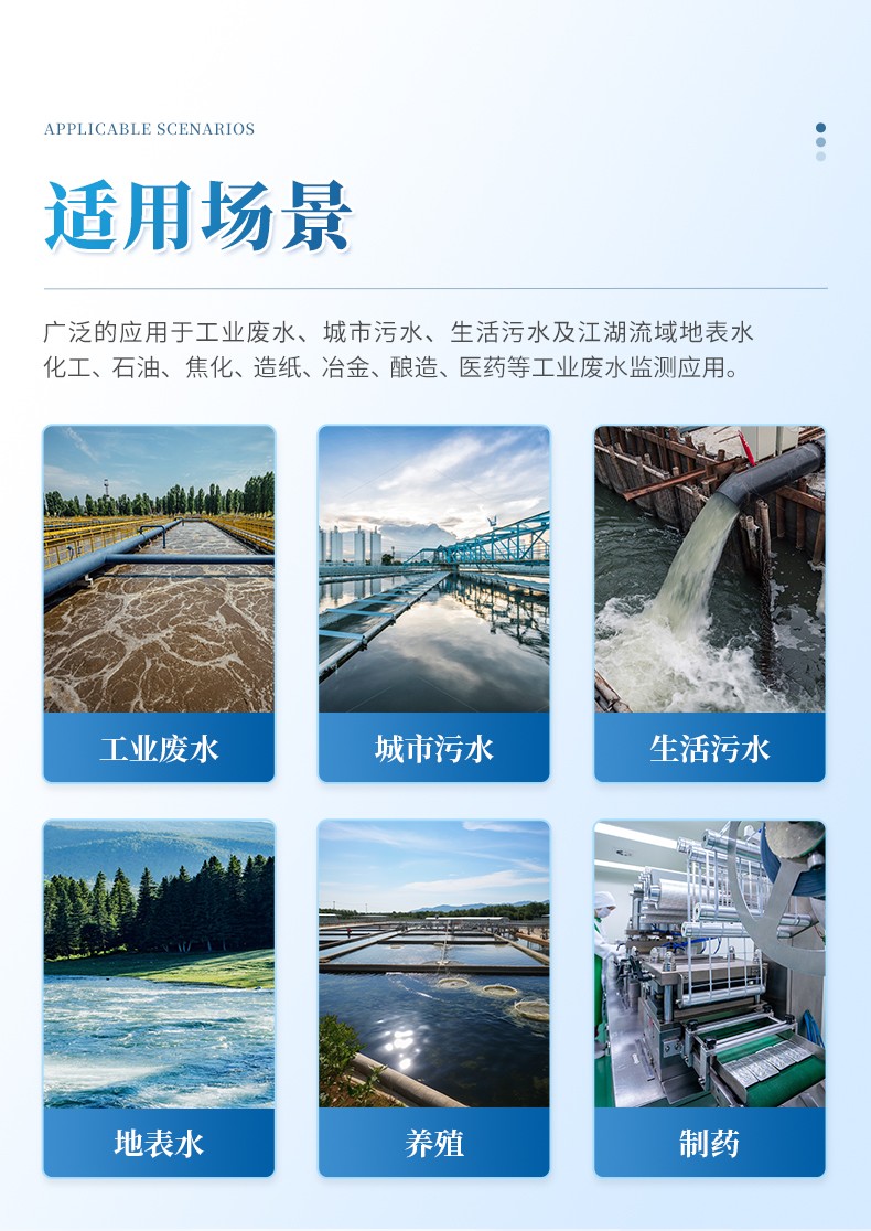 2025国产COD测定仪品牌实力对比及选型指南