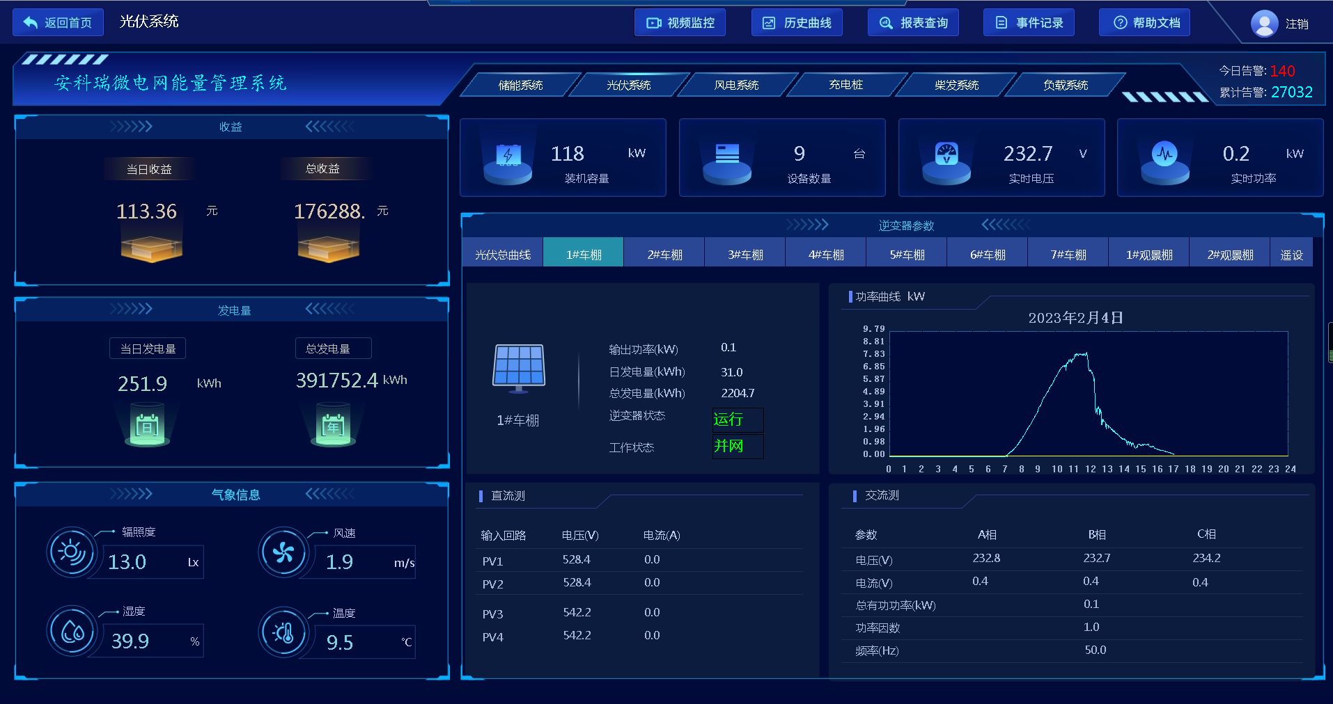 文化館屋頂分布式光伏電站的運(yùn)行效率分析與維護(hù)策略