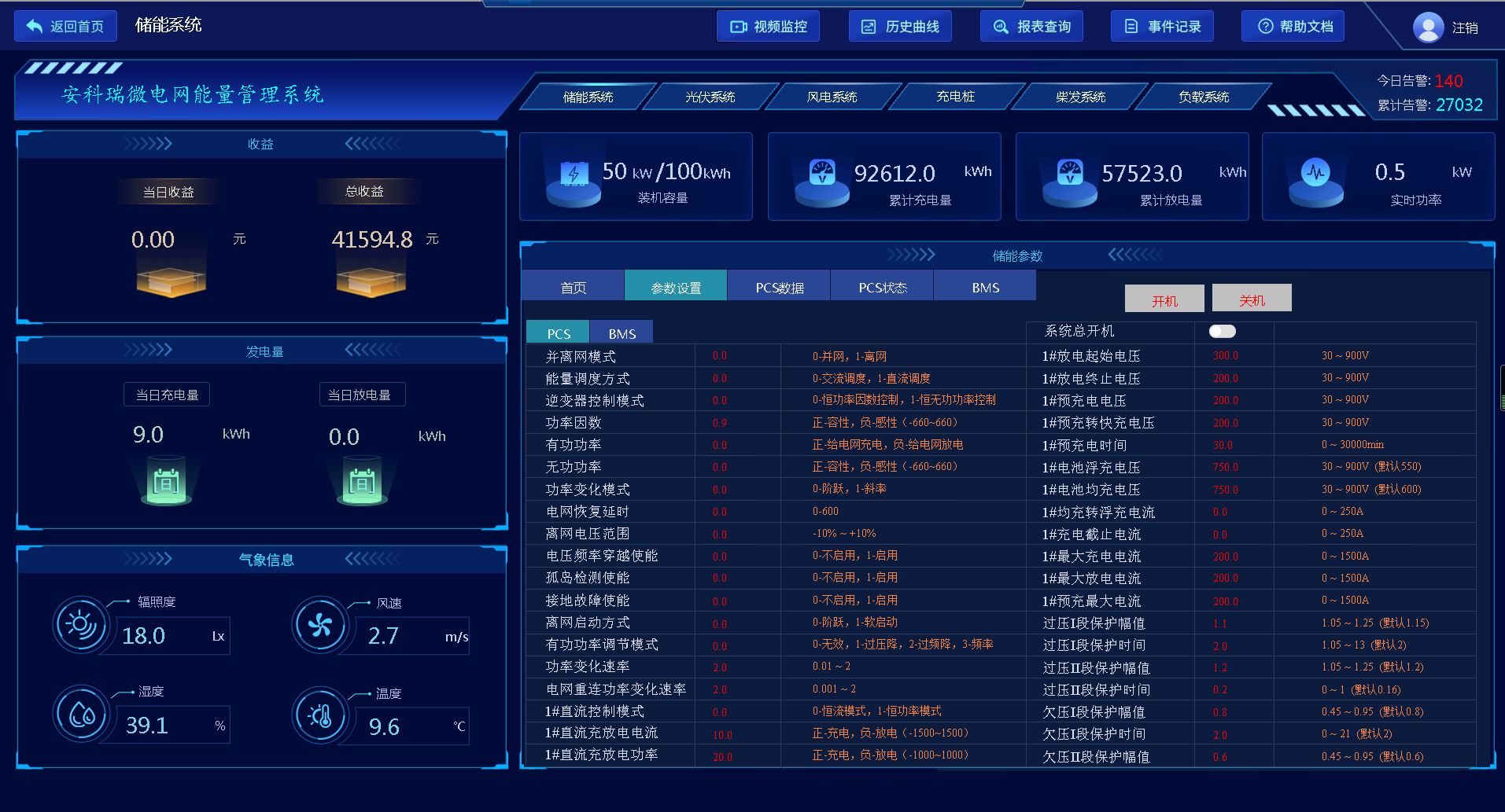 文化館屋頂分布式光伏電站的運(yùn)行效率分析與維護(hù)策略