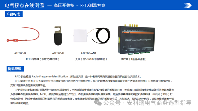 精度±1℃!ATE800系列RFID无线测温装置打造可靠温度监控网