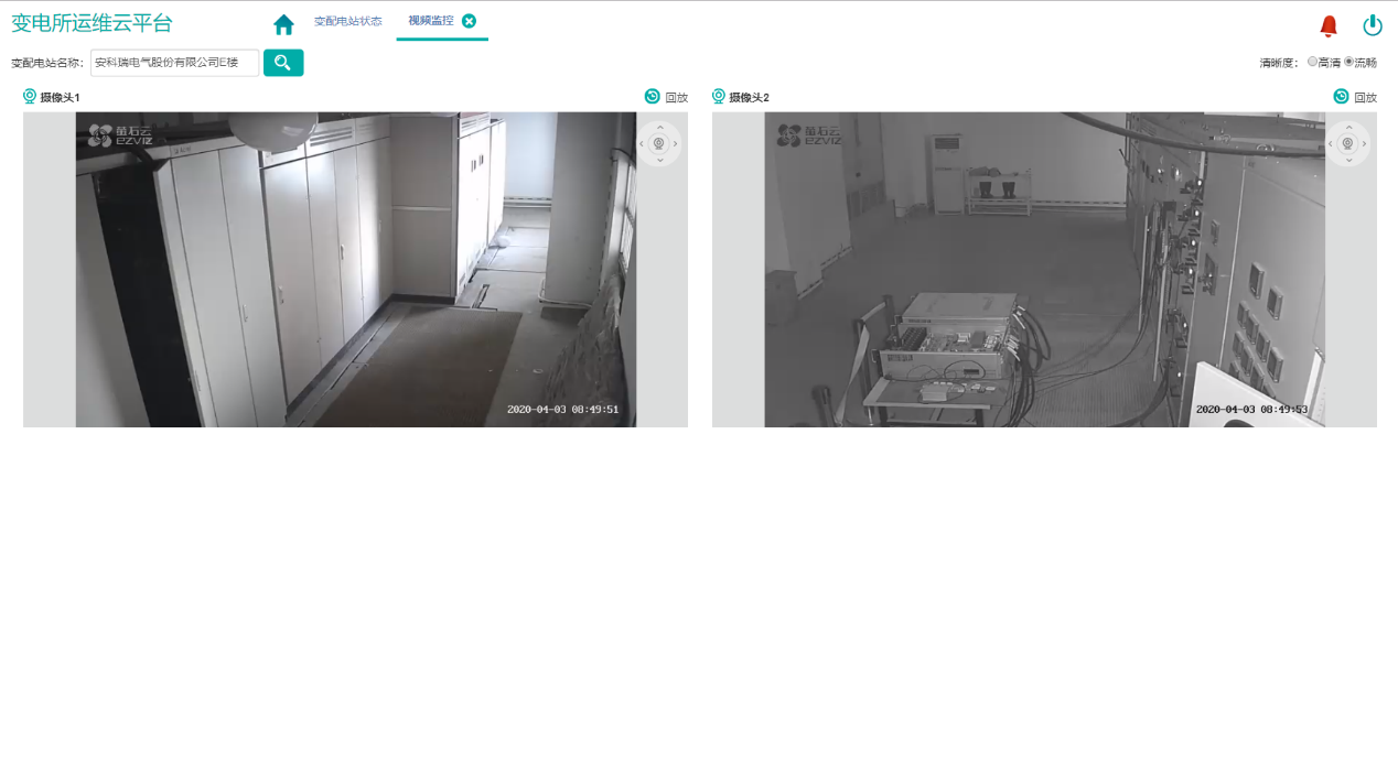 智能电力运维发展趋势下：配电房智能化的应用场景拓展与优化