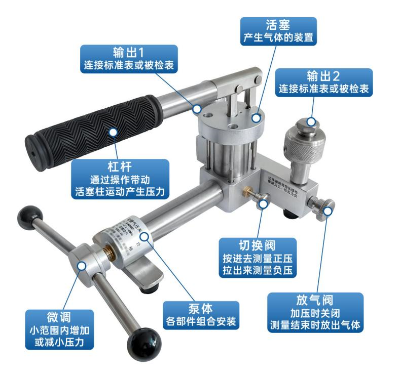 C:\Documents and Settings\Administrator\桌面\说明书.png说明书