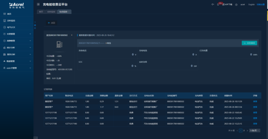 安科瑞物聯(lián)網(wǎng)下智能充電樁運行管理平臺的設(shè)計4044.png 安科瑞物聯(lián)網(wǎng)下智能充電樁運行管理平臺的設(shè)計4044.png