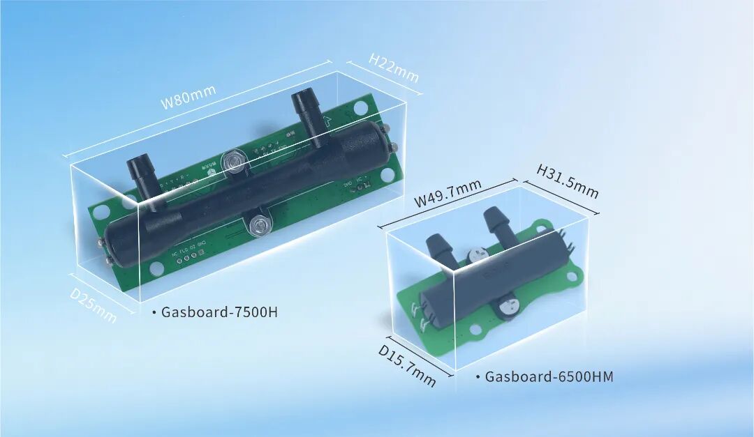 6cae0e267b2da1180b2c964fec56c692.jpg 无惧海拔,全能守护!Gasboard-6500HM赋能便携制氧机精准监测新高度