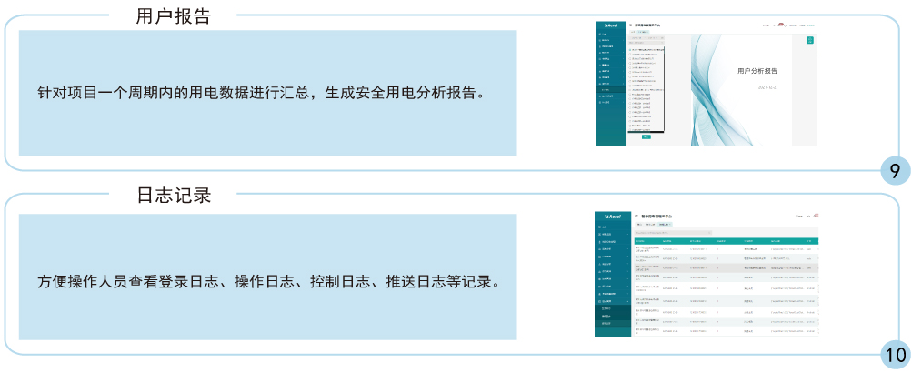 安科瑞 AcrelCloud-6000 安全用电管理云平台