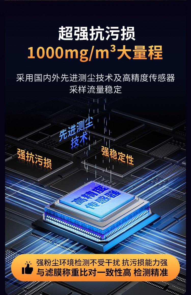 YR-GCG1000-粉尘浓度测量仪详情页_03.jpg