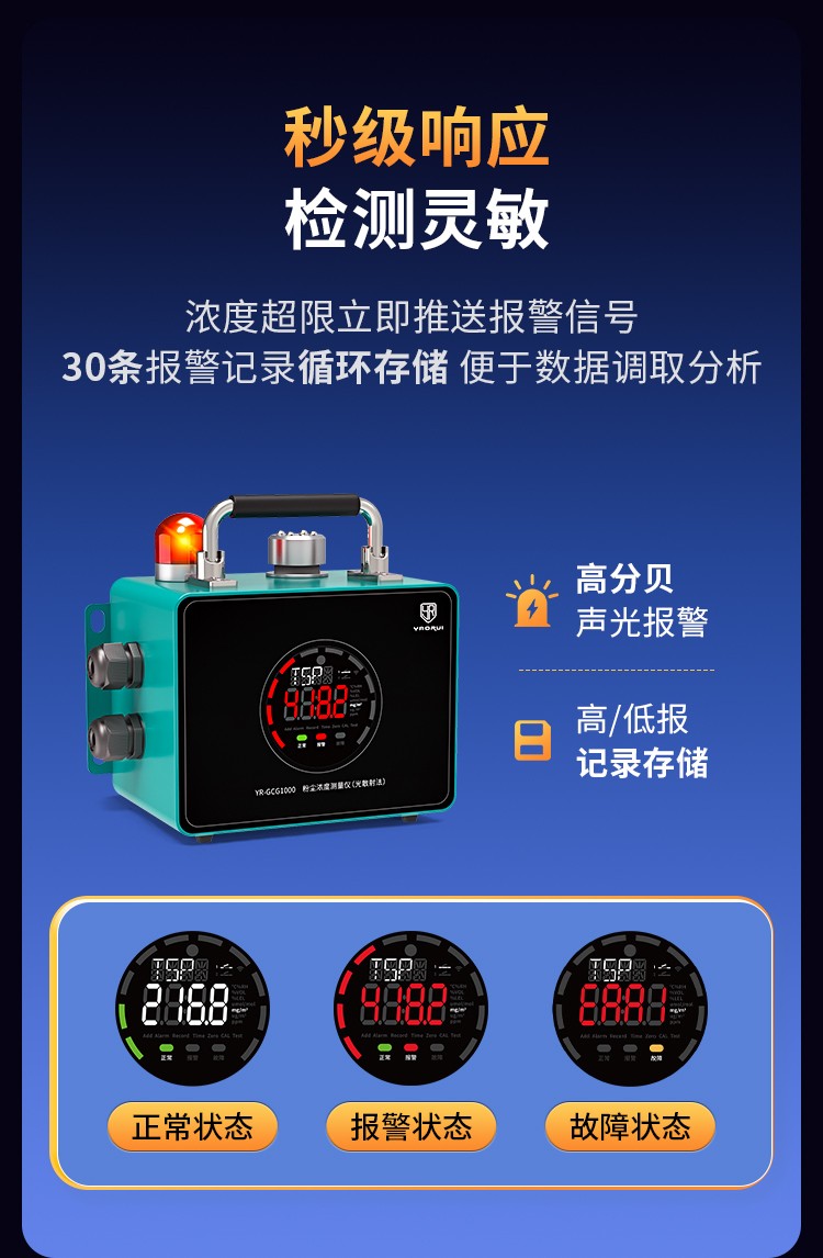 YR-GCG1000-粉尘浓度测量仪详情页_05.jpg