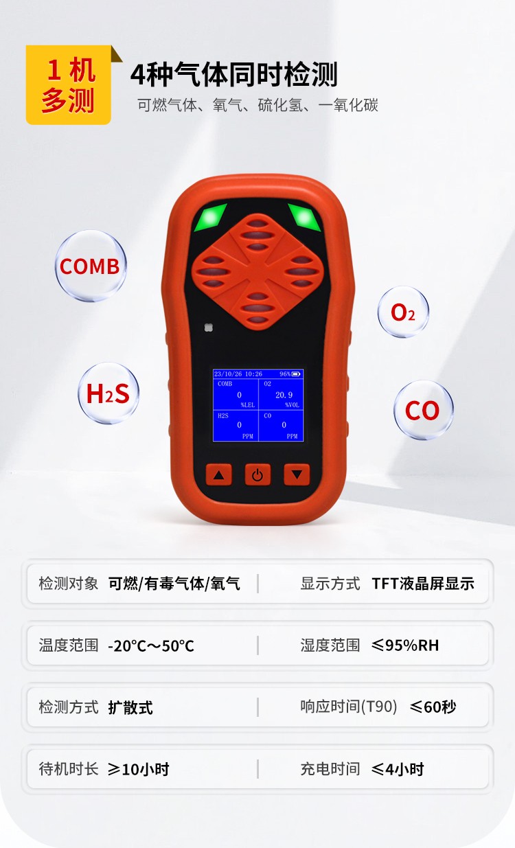 便携四合一中文版详情页_02.jpg
