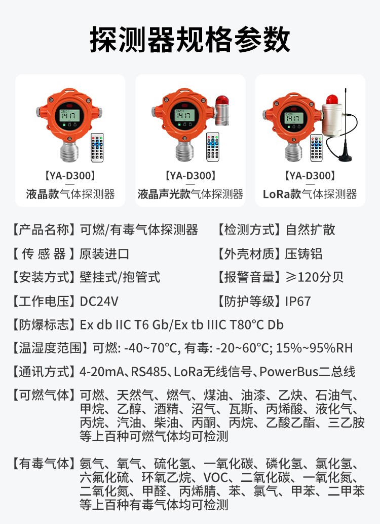 气体详情页 (2)-更新.jpg