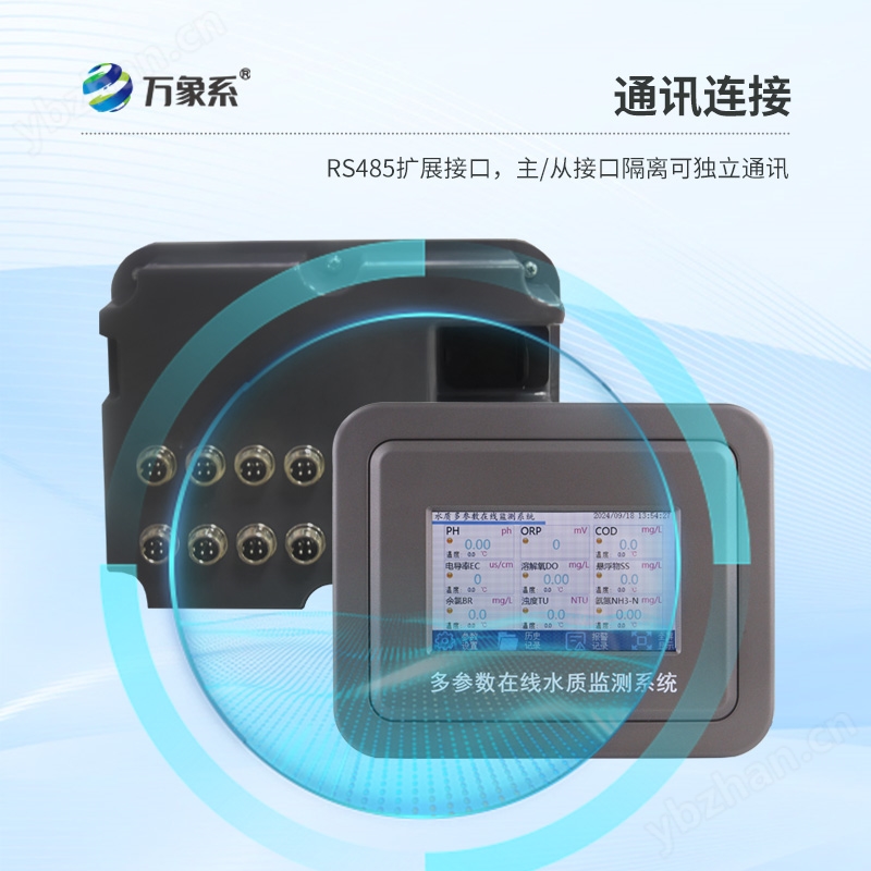 工业在线pH计